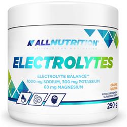 Elektrolyty (Electrolytes)