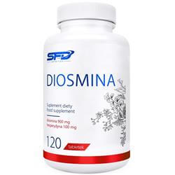 DIOSMIN